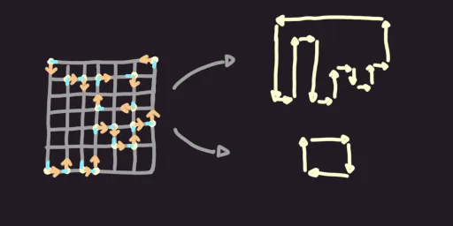 Connecting the corners for the letter ℝ