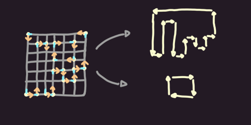 Connecting the corners for the letter ℝ